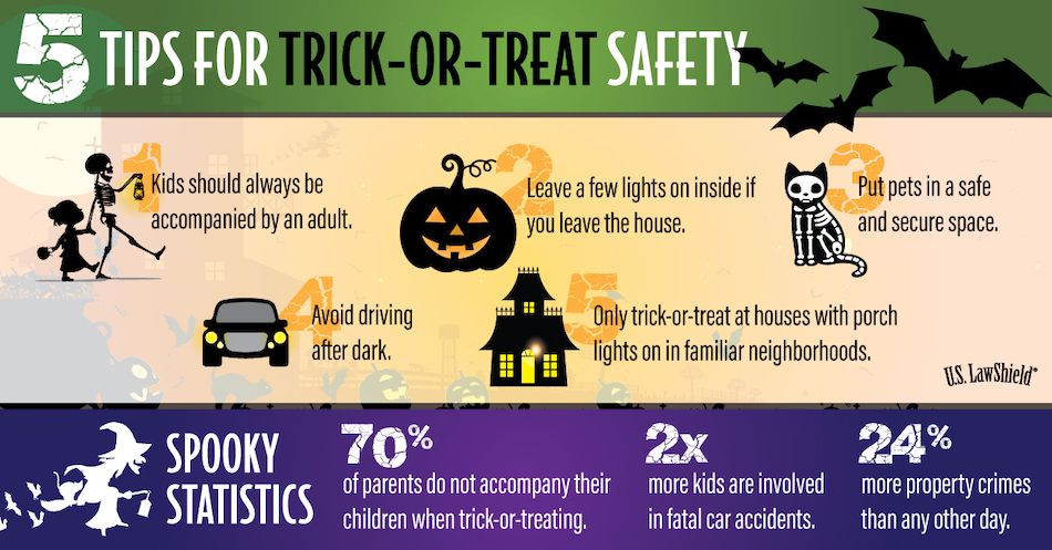 5 Tips for Halloween Safety